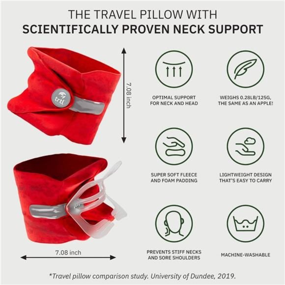 Travel and Airplane Pillow-Real Sleeping Experience on Long Flights-Neck Support - Picture 7 of 7